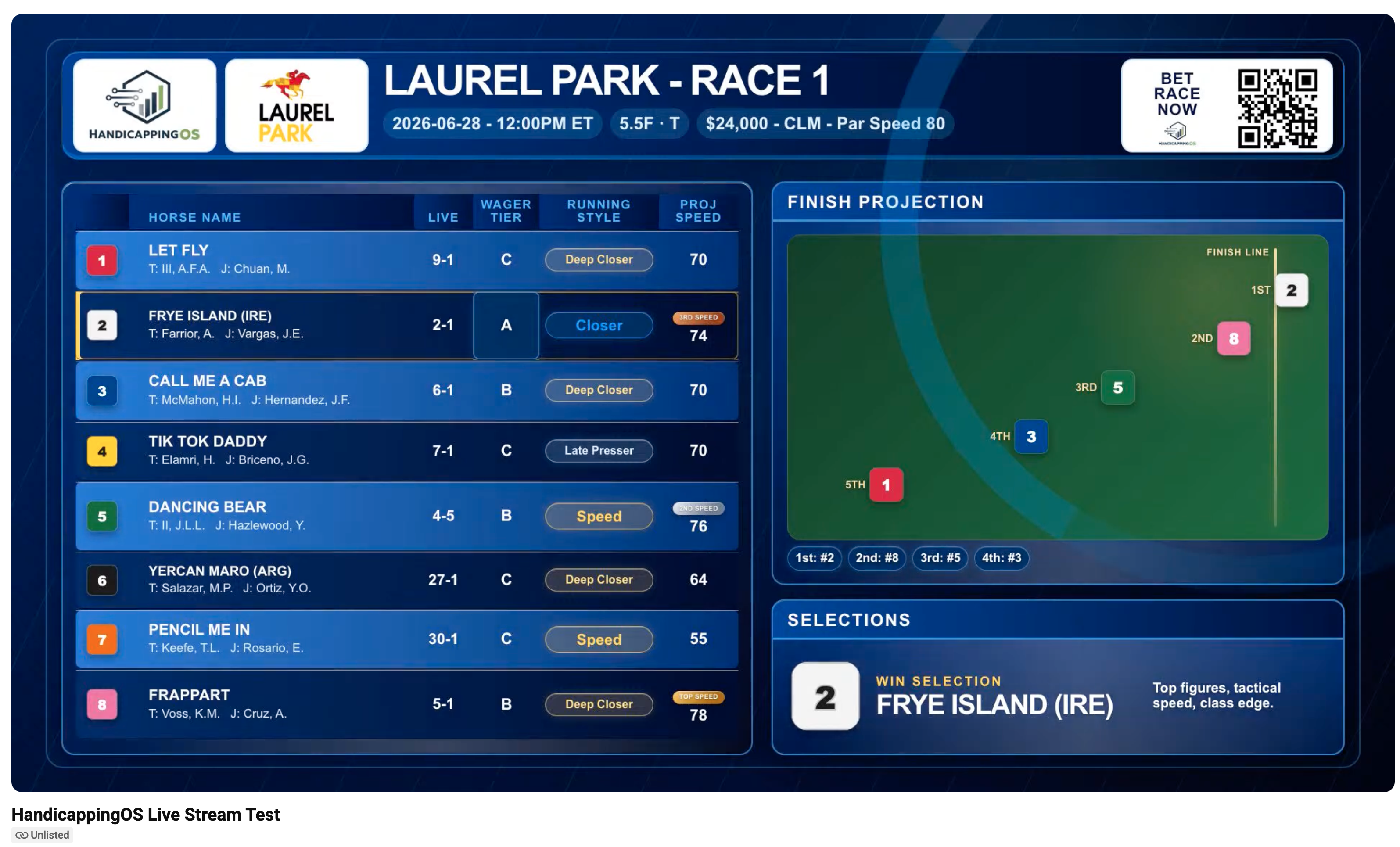 Live broadcast race graphic